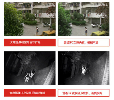 經濟之選，品質守護——深圳市大唐訊士D1紅外半球攝像機評測